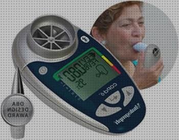 ¿Dónde poder comprar espirometro copd 6?