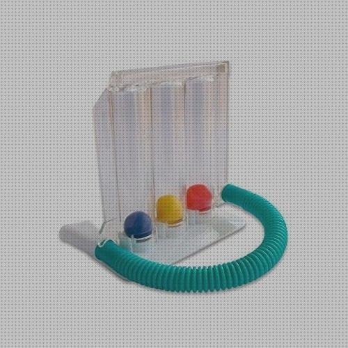 ¿Dónde poder comprar espirometro de incencito?