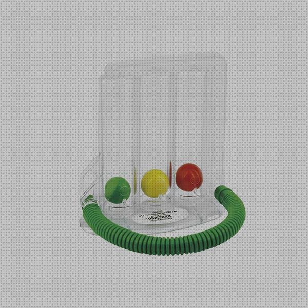 Review de espirometro de incencito