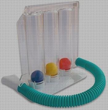 ¿Dónde poder comprar incentivos espirometros espirometro de incentivo cuando?