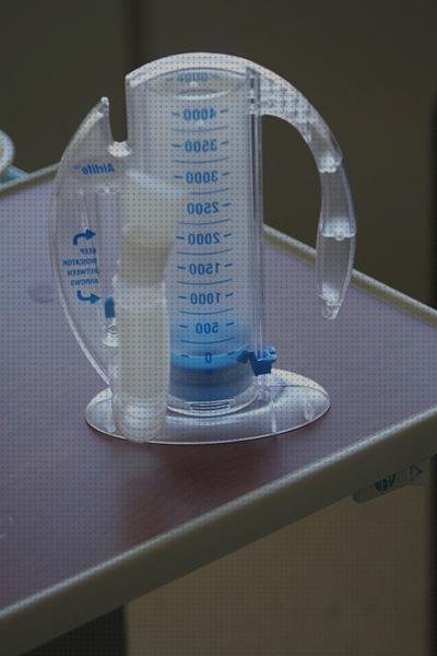 Las mejores marcas de incentivos espirometros espirometro de incentivo wiki