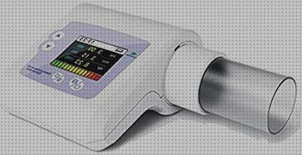 ¿Dónde poder comprar espirometros espirometro de mano?