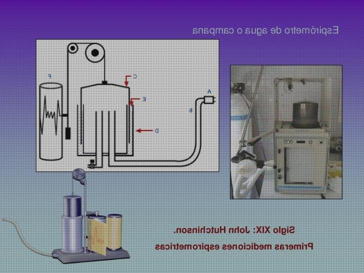 Las mejores marcas de piston espirómetro de piston