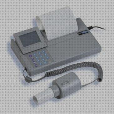 Las mejores marcas de def espirometro def