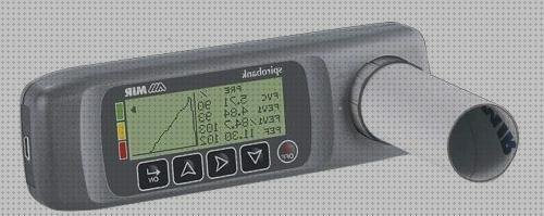 Las mejores marcas de digitales espirometros espirometro digital