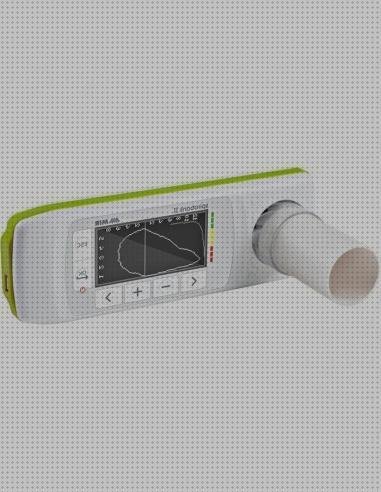 ¿Dónde poder comprar Mas espirometro peak flow Mas espirometro flowscreen espirometro espirometro em bh?