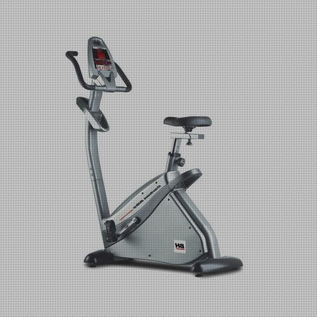 Review de espirometro em bh