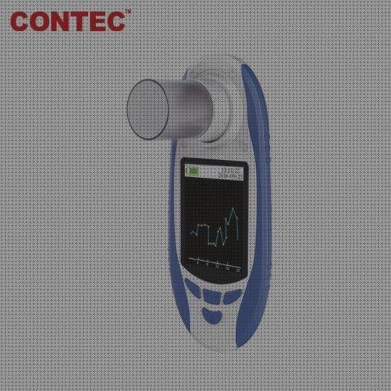 ¿Dónde poder comprar espirometro espirometro emociones?