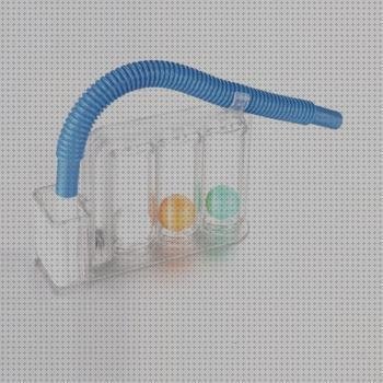 ¿Dónde poder comprar epoc espirometro incentivo epoc?