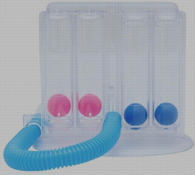 Review de espirómetro instrumento