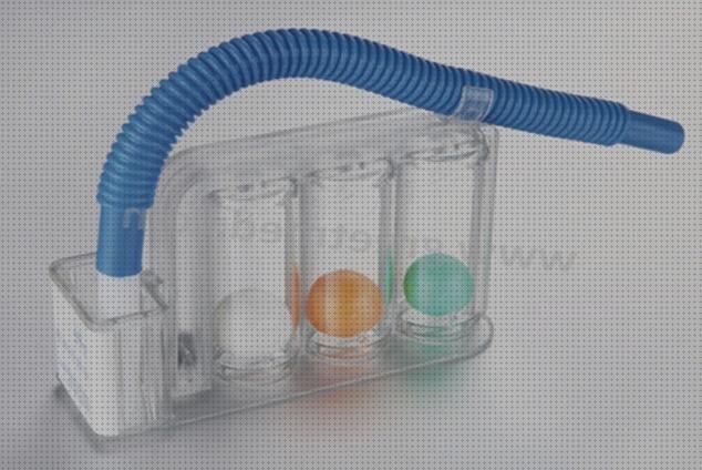 ¿Dónde poder comprar manuales espirometros espirometro manual?