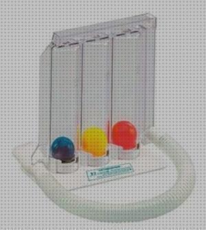 ¿Dónde poder comprar manuales espirometros espirometro manual barato?