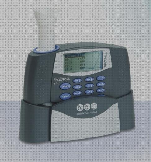 Las mejores espirometro ndd