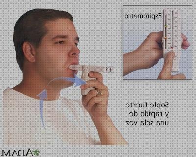 Review de espirometro para que se utilizar