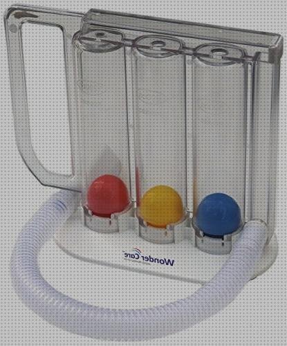 Mejores 18 espirometro precios walmart a la venta