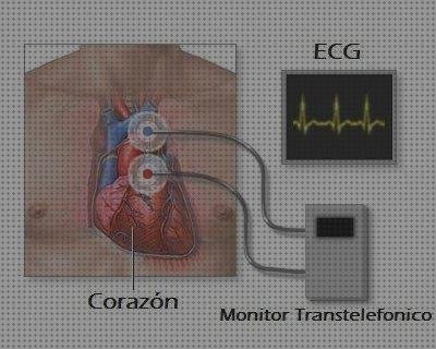 Las mejores Mas espirometro flowscreen espirometro espirometro spirophone