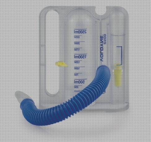 ¿Dónde poder comprar inspirometro espirometro volumetrico y inspirometro incentivo?