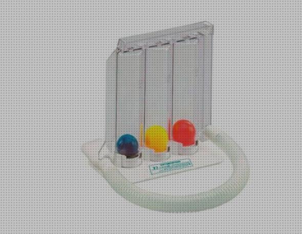 Review de espirómetro y espirometro de incentivo