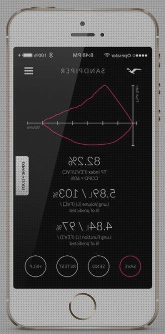 Las mejores marcas de espirometros espirometros baratos