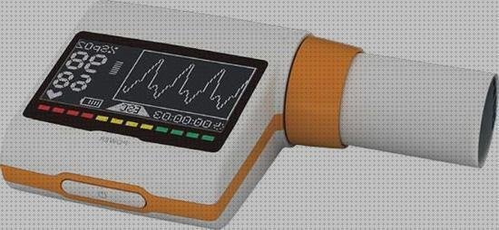 Las mejores marcas de espirometros espirometros de bolsillo
