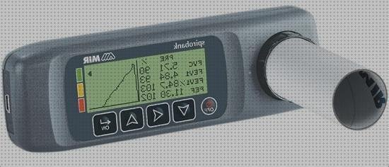 Análisis de los 14 mejores espirometros de bolsillos