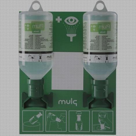 ¿Dónde poder comprar estacion lavaojos estacion lavaojos de pared?