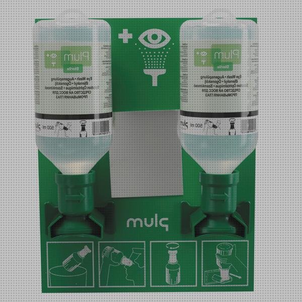 Opiniones de los 16 mejores Estacion Lavaojos De Paredes