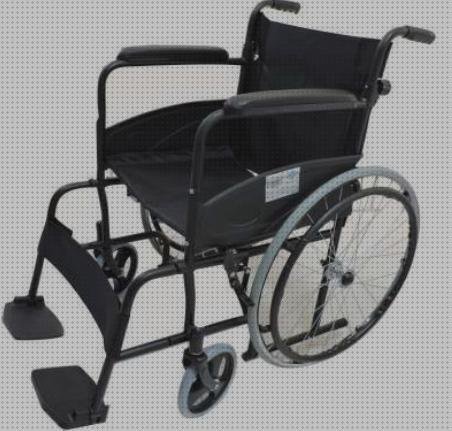 Las mejores ruedas estandar