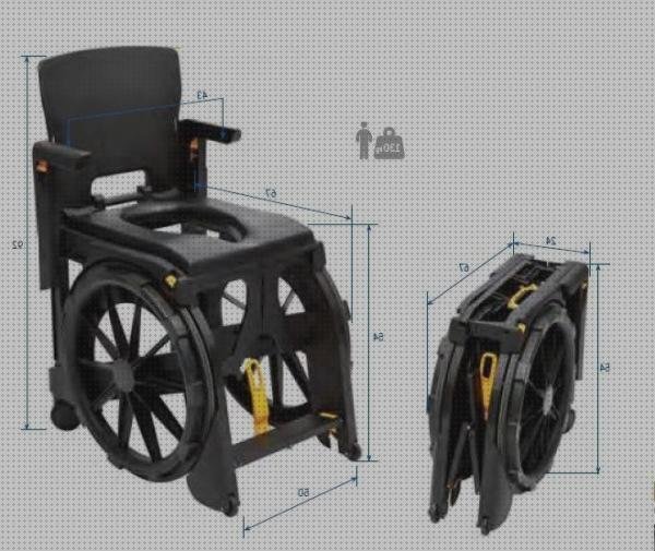 Review de los 16 mejores productos para estrechas médicos bajo análisis