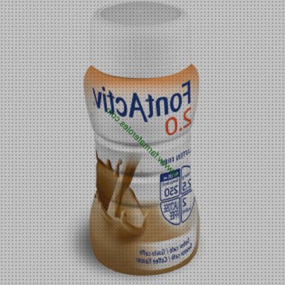 Las mejores marcas de farmaforols tensiometro