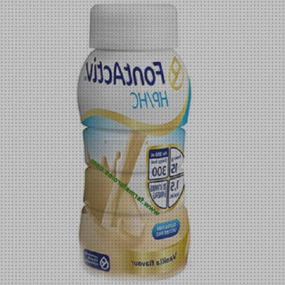 Las mejores farmaforols tensiometro