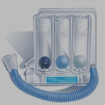 Review de fisioterapia respiratoria con espirometro incentivado