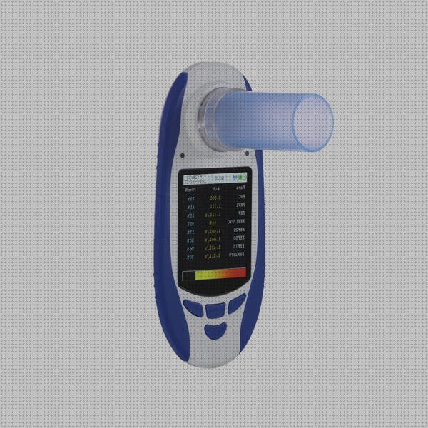 Las mejores marcas de fvc fvc espirometro