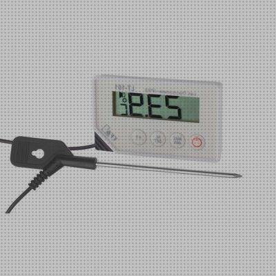 Review de gizmo con termómetro