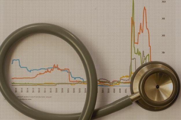 Review de los 17 mejores graficos médicos del mundo