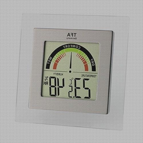 Análisis de los 9 mejores Higrómetro Y Termómetros Zogin