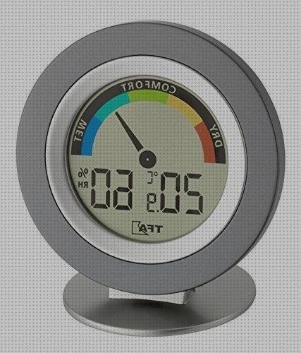 Las mejores marcas de Mas marcha pulsioxímetro Mas fonendoscopio magriña Mas eteckcity 1080 termómetro infrarrojo digital higrómetro y termómetro zogin