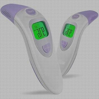 ¿Dónde poder comprar hylogy?