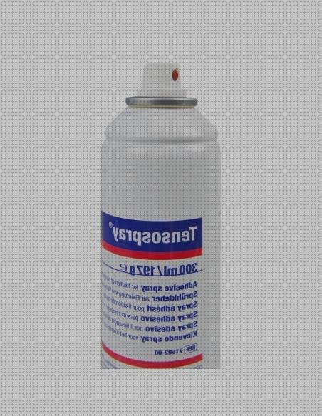 Las mejores marcas de Mas produtividade de vendas Mas comissao brisanet vendas Mas vendas cinta adesiva iberomed vendas comentaros