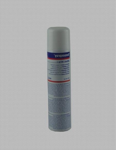 Review de iberomed vendas comentaros