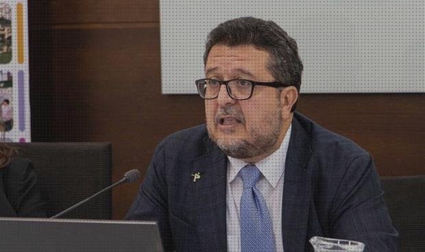 Las mejores marcas de identificar