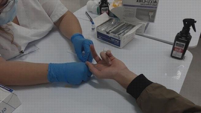 ¿Dónde poder comprar interpretar?