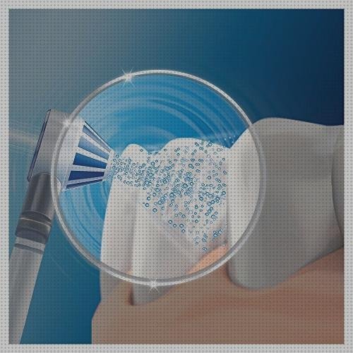 Review de irrigador oral b waterjet capacidad