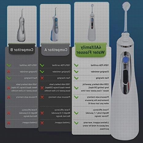 ¿Dónde poder comprar irrigador dental marnur Mas termómetro thermoval Mas campana fonendoscopio irrigador oral recargable marnur?