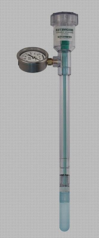¿Dónde poder comprar tensiometro irrometer Mas espirómetros tipos Mas apósit esteril irrometer tensiometro?
