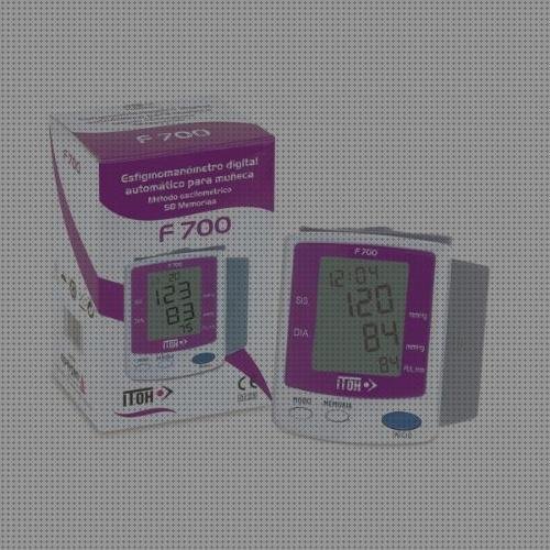 Mejores 9 itoh médicos