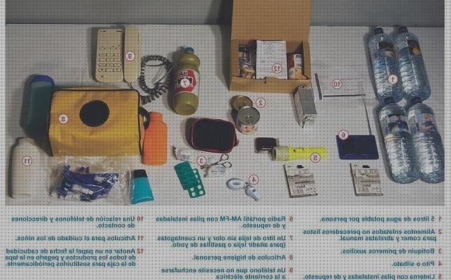 Análisis de los 12 mejores Kit Mochilas De Emergencias