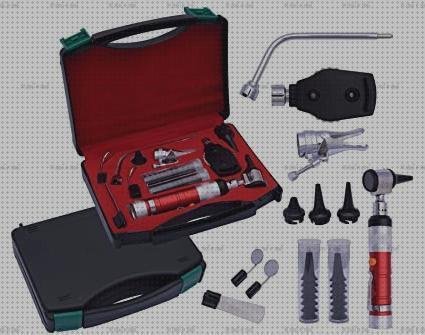 Review de kit otoscopio oftalmoscopio veterinario