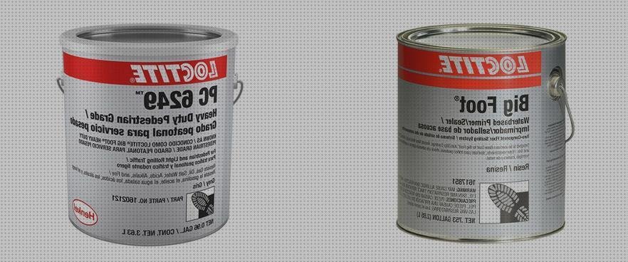 Las mejores marcas de lavaojos lavaojos traffic