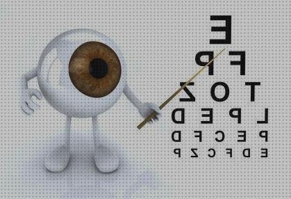Las mejores optotipo lentes